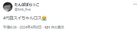 4代目スイちゃんの増田理沙ロスに関するツイート