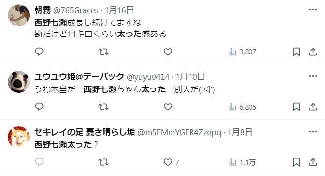 西野七瀬が太ったに関するツイート