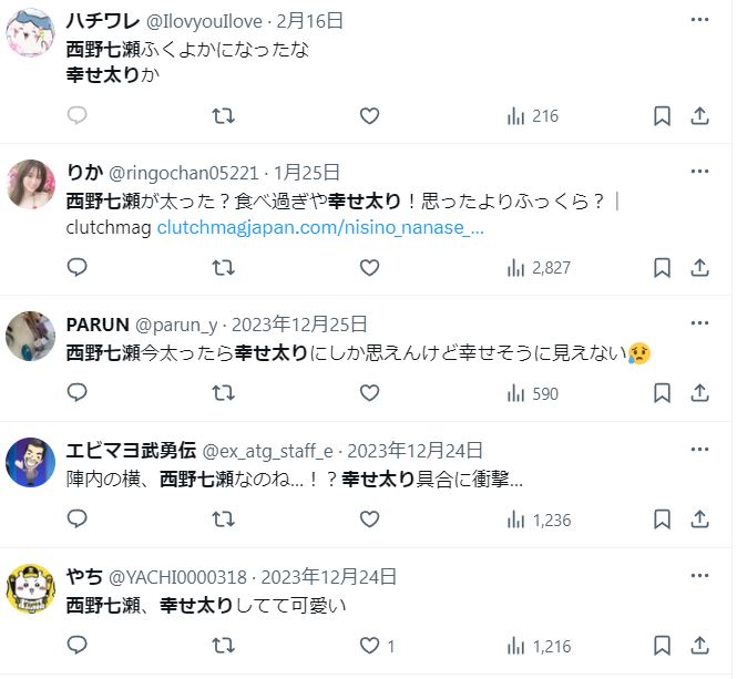 西野七瀬の幸せ太りに関するツイート