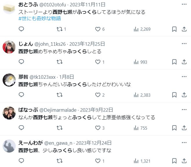 西野七瀬がふっくらしたに関するツイート