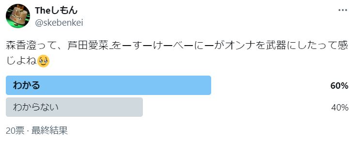 森香澄と芦田愛菜が似ているに関するツイート