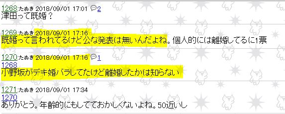 津田健次郎の結婚に関する2ch